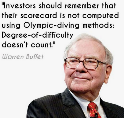 HedgeFundTips's tweet photo. Quote of the Day... #Quote #QuoteOfTheDay #StockMarket #WarrenBuffett
https://t.co/bLowQOH9Yw https://t.co/kPokUBZYXV