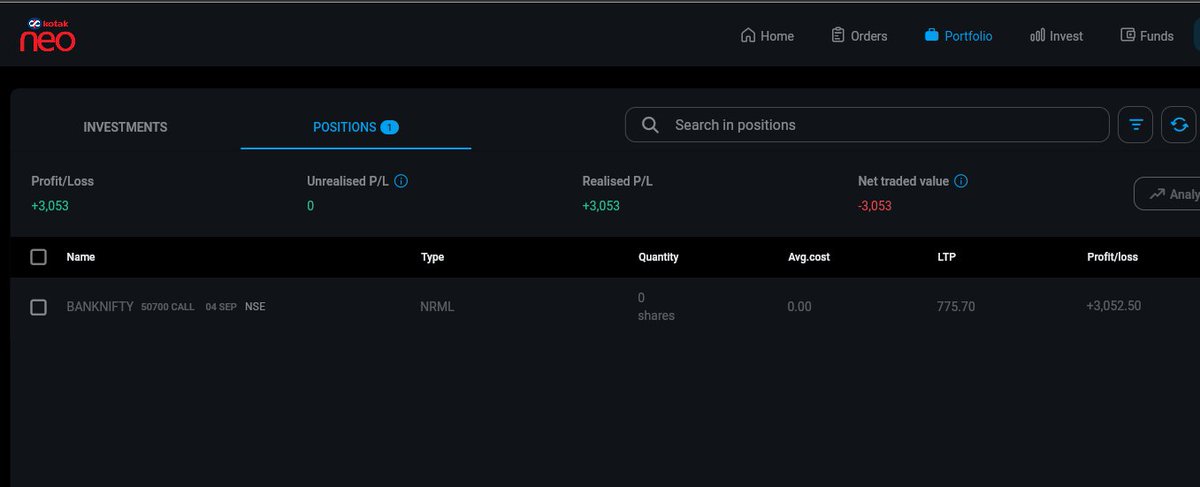 Anshuljain0711's tweet image. #optionbuying #banknifty #BankNiftyOptions #supportresistance #intradaytrading #priceaction

Day 6 BankNifty Intraday Profit  Rs 3053

For free AJ bulll n bear golden setup access go to pinned message in profile