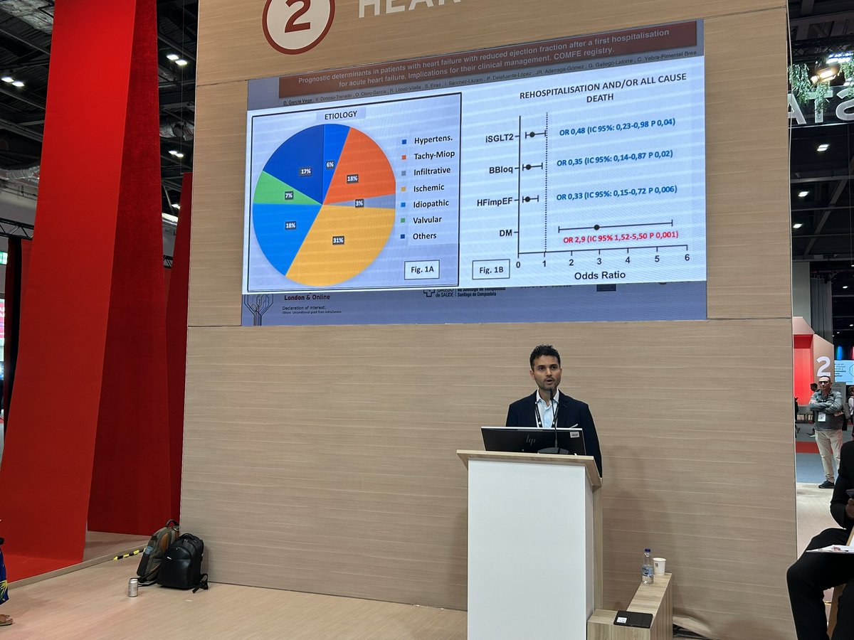 #ESCCongress2024 <a href="/cardiologiaCHUS/">CARDIOCHUS</a> and Cardio La Fe registry on prognostic determinants in hospitalized “de novo” HFrEF! Optimized the treatment at discharge a key prognostic element! Reinforcing the ESC guidelines recommendations! <a href="/secardiologia/">Soc Esp Cardiología</a> @CIBER_CV