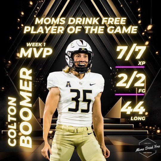 Was this performance a BOOM or a doom?