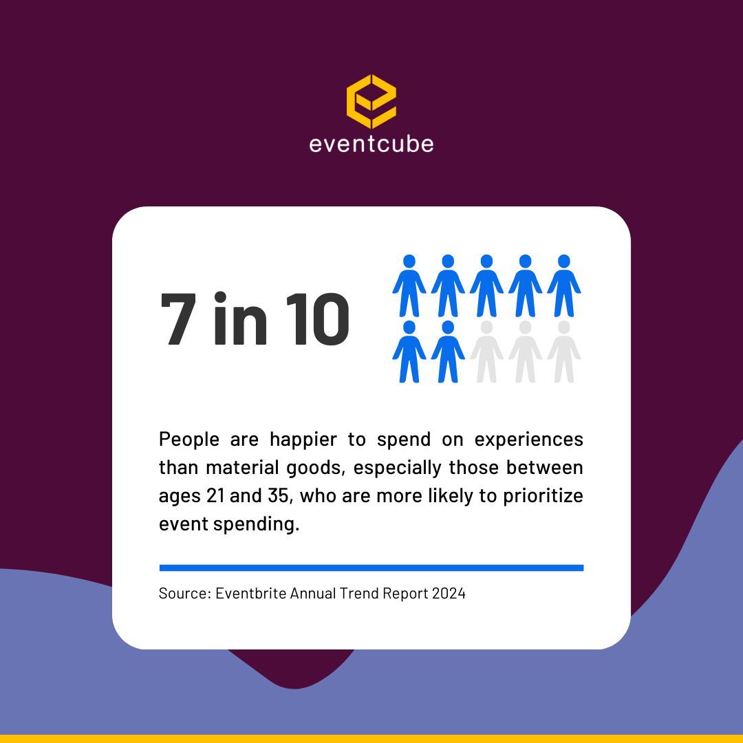 Eventcube tweet media