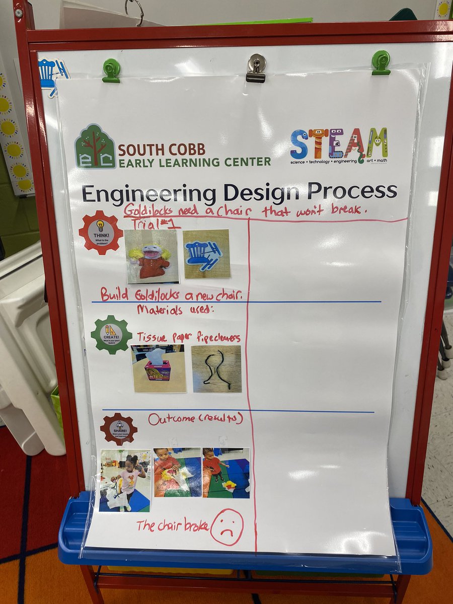 STEMTania's tweet image. Wow! The teachers and PreK students at @cobb__ELC rocked their STEAM walk today! Every student was engaged in hands-on problem solving using the engineering design process, based on the Goldilocks story. #DoingDrivesLearning @ALDCOBB1 @STEMcobb