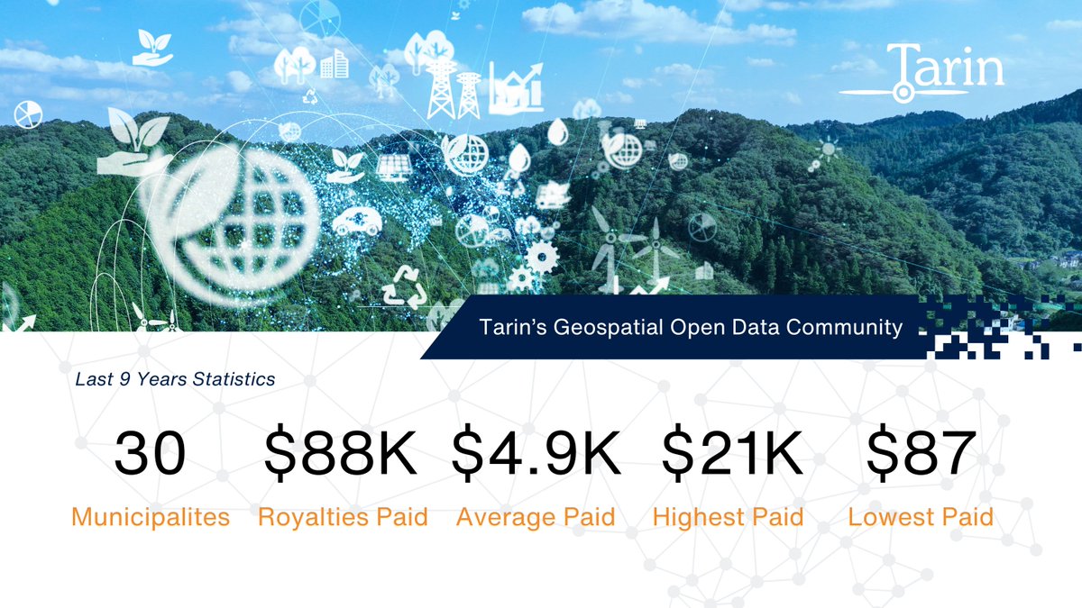 Share your orthophoto data, earn money, and promote a more sustainable future. Join Tarin's geospatial open data community today. Email: orderdesk@tarin.ca or visit tarin.ca for more information. #GeospatialHub #GeospatialOpenDataCommunity