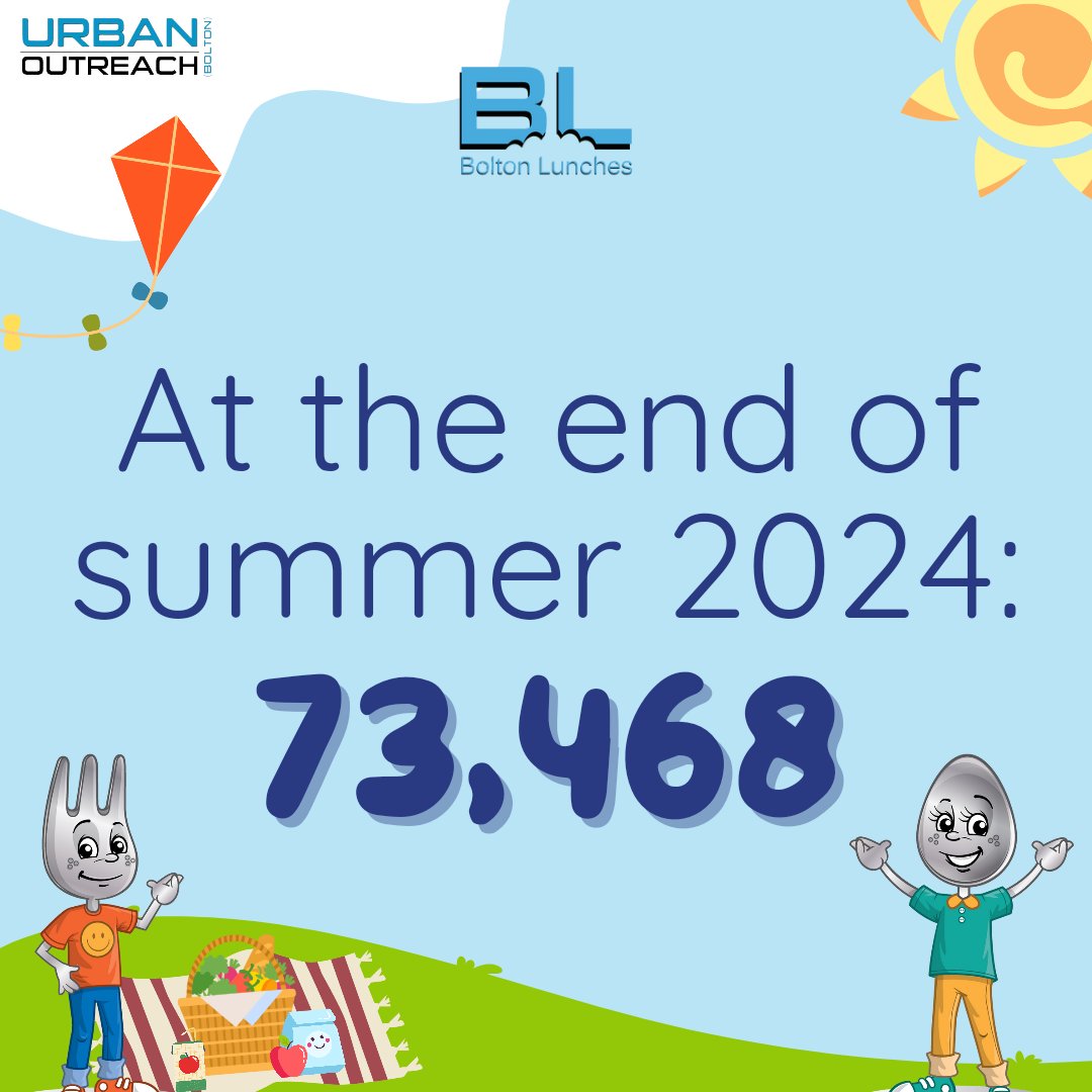 1/2
🍎🍏 Bolton Lunches 2024!

There might be a few days left of the summer holidays but Bolton Lunches has officially finished!

Thank you to everyone who has got involved with the project to make lunches, distribute lunches &amp; donated to it. We couldn't do it without you!