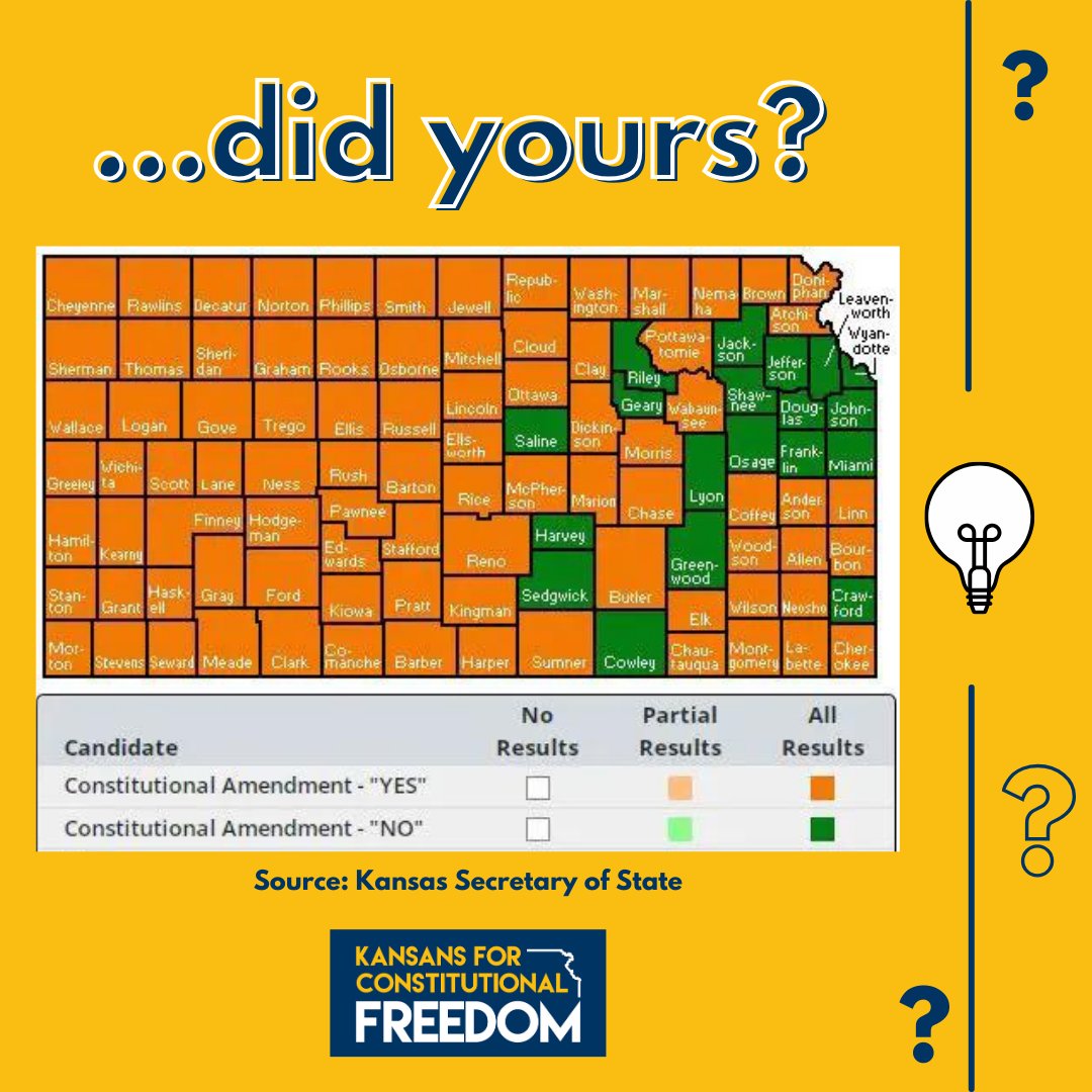 Kansans for Constitutional Freedom tweet media