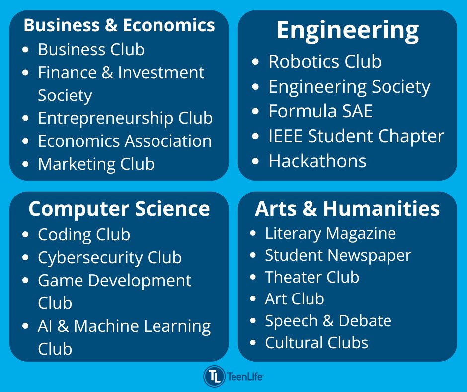 TeenLifeMedia's tweet image. As the school year begins, now’s the perfect time to dive into activities that align with your major. Here are some of the common major-specific activities that are in a lot of U.S. colleges!

#CampusInvolvement #SchoolActivities #SchoolClubs #Extracurriculars #CampusLife