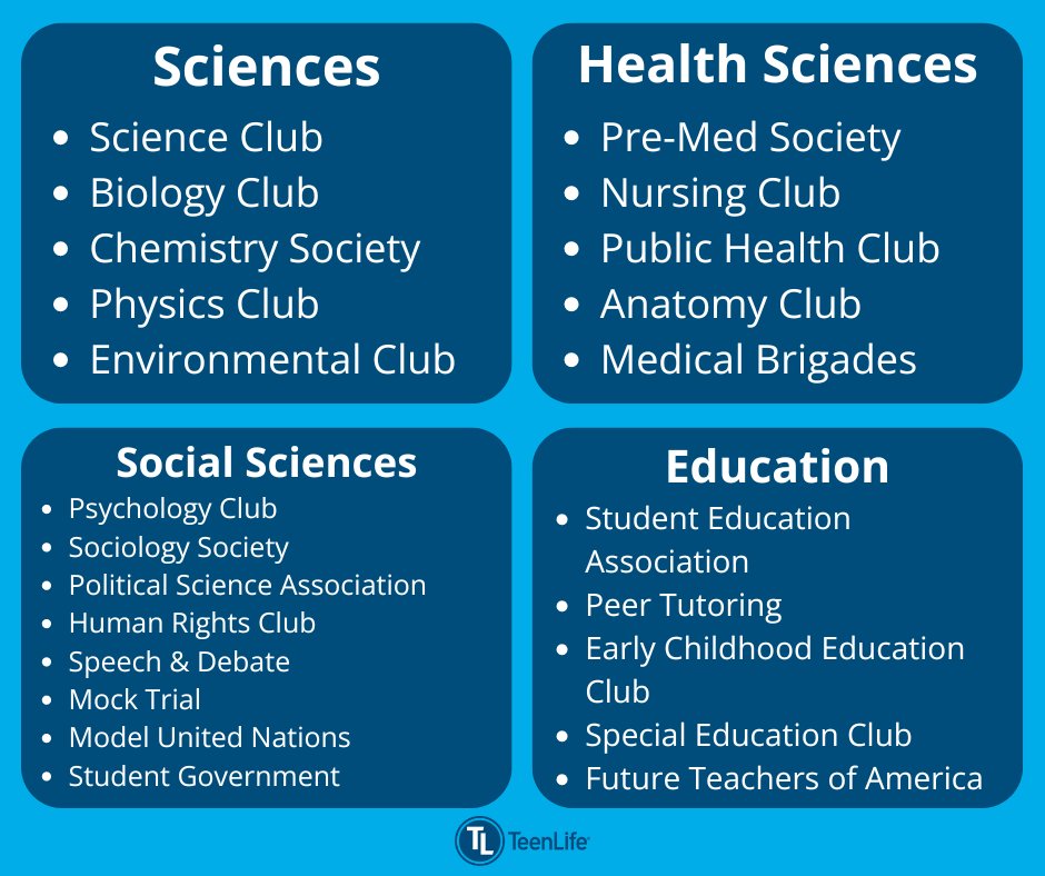 TeenLifeMedia's tweet image. As the school year begins, now’s the perfect time to dive into activities that align with your major. Here are some of the common major-specific activities that are in a lot of U.S. colleges!

#CampusInvolvement #SchoolActivities #SchoolClubs #Extracurriculars #CampusLife