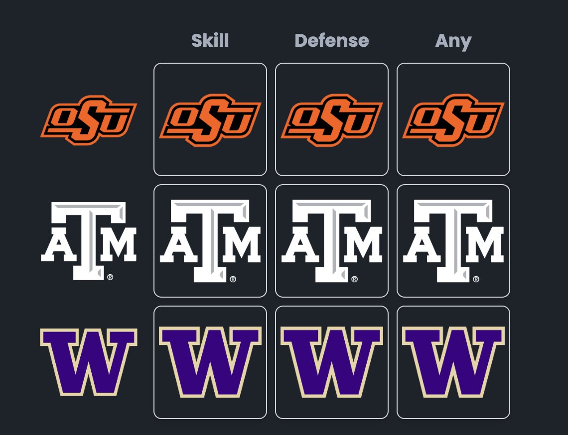 New Grid Drop!

transferportalchain.com