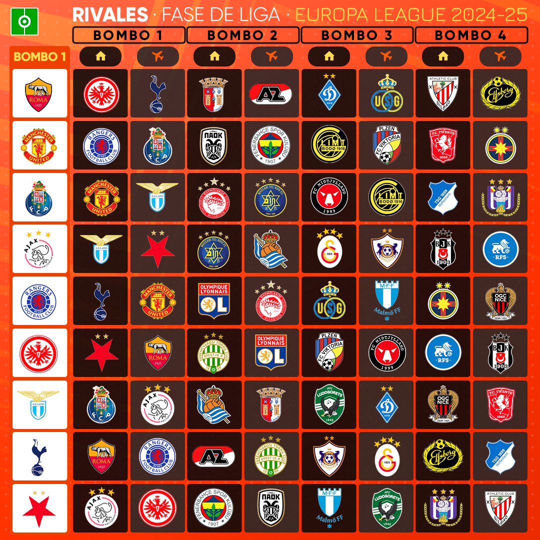 BeSoccer 🇫🇷 tweet media