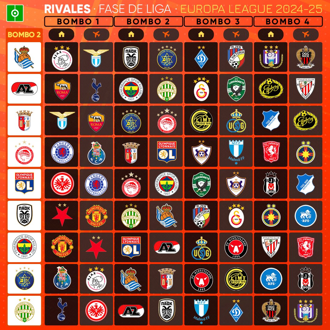 BeSoccer 🇫🇷 tweet media