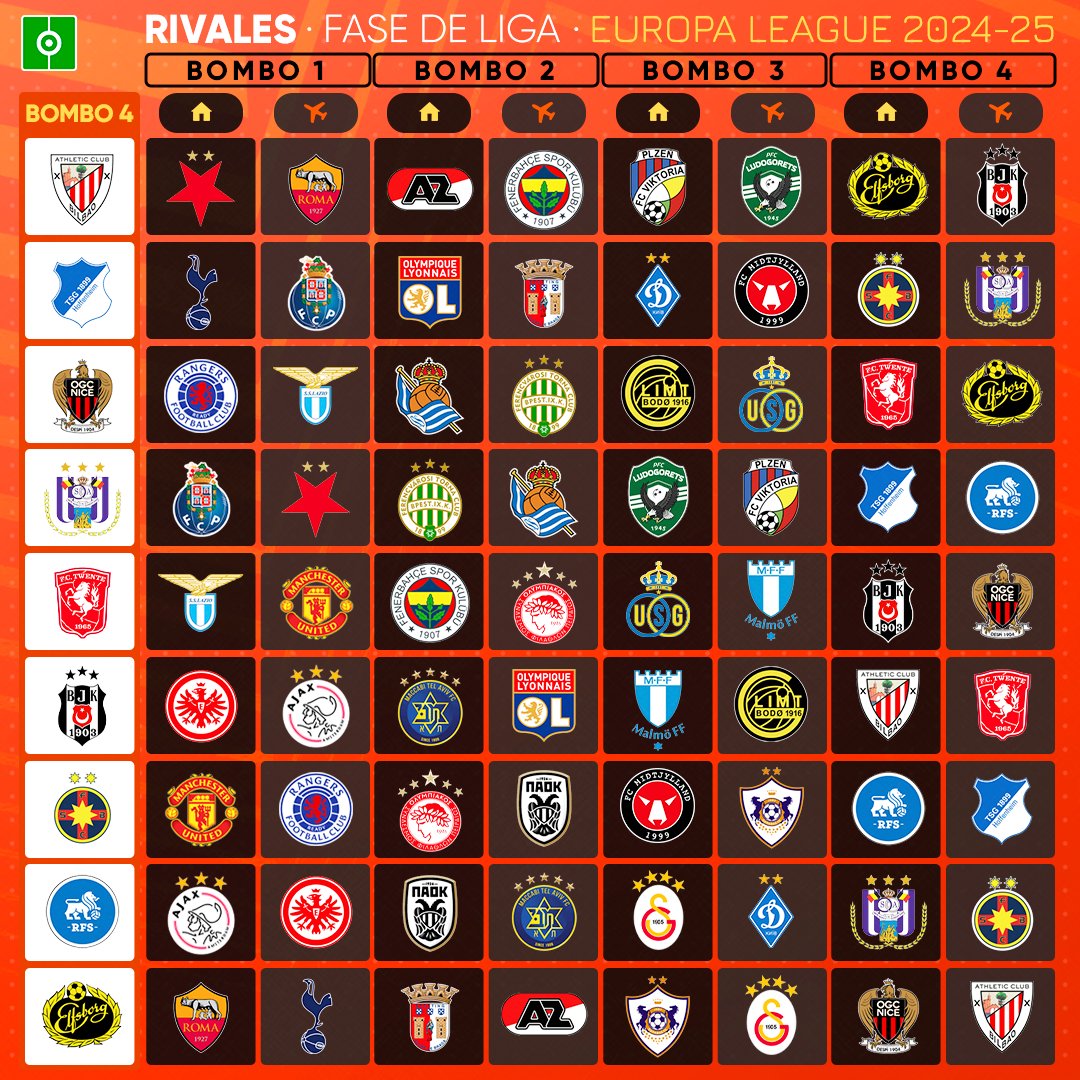 BeSoccer 🇫🇷 tweet media