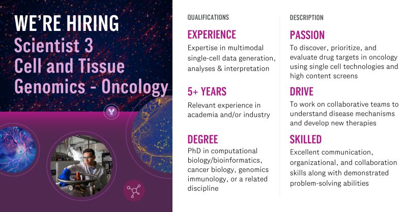 Join the dept. of Cell and Tissue Genomics - Oncology at Genentech in this hybrid computational / experimental position!

Apply below and feel free to contact <a href="/lmurrow/">Lyndsay</a> , Amy Chen or me with any further questions.
lnkd.in/gjGkQU-h