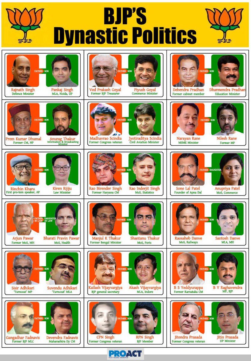 meraknas's tweet photo. @SuvenduWB BJP consists of rare brainless species. No doubt it has specimen like you. Look into your family failed politician. https://t.co/KQowCikCaT