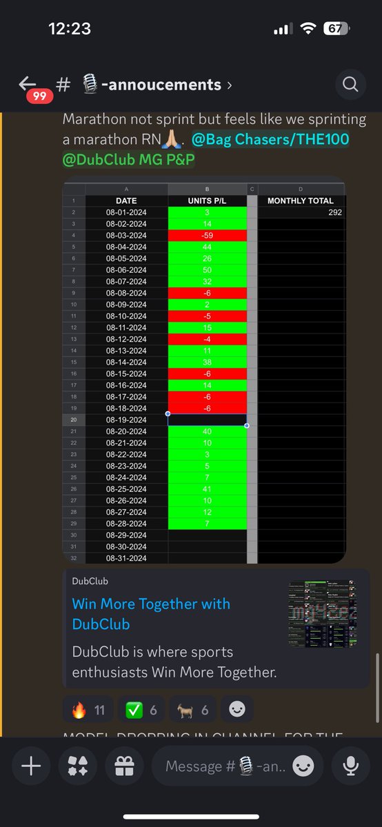 EzMg42's tweet photo. Official conclusion to my month. Every single play posted in my discord. 6 red days . 292U. 7K + profit. What more could you ask for? Blessing! Gotta keep building. To join my cord here’s a code . Price going up soon. ✅

https://t.co/Yjg0842tiW https://t.co/7s5H99DScw
