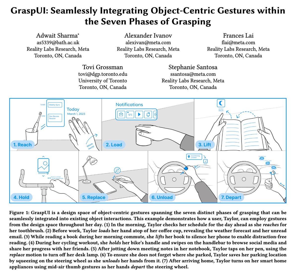 adwait_sharma's tweet photo. Better late than never!
So excited to finally share the work I did @RealityLabs 🎉
GraspUI: #designspace that explores object-centric gestures across ALL SEVEN phases of grasping, from pre-to post-grasp ✋👉🤏✍️🤏👉
📜 https://t.co/FngZfpIrnu
📹 https://t.co/JnZPpbmhty https://t.co/0yuOZllo4X