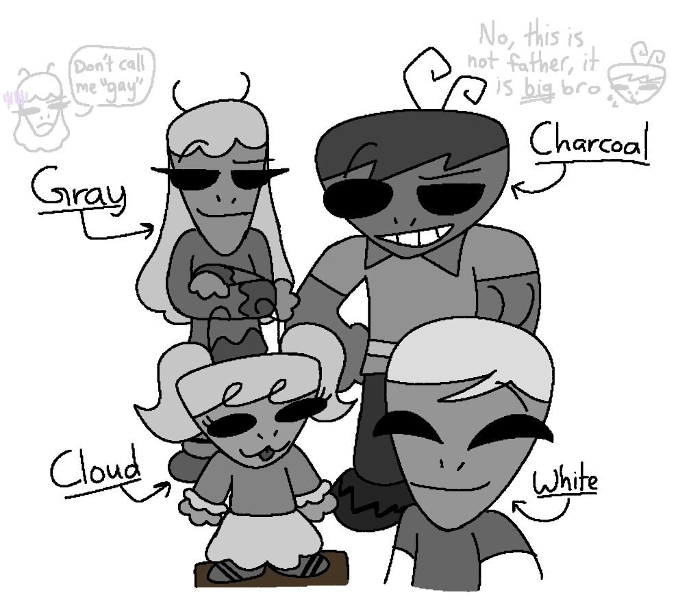 Dragonwithlore8's tweet photo. My hc in roomerang that White roomie have 3 siblings!
#Jackbox #Jackboxfanart #Jackboxart #Jackboxgame #Roomerang #roomerangfanart https://t.co/mQ8XSoN0Jw