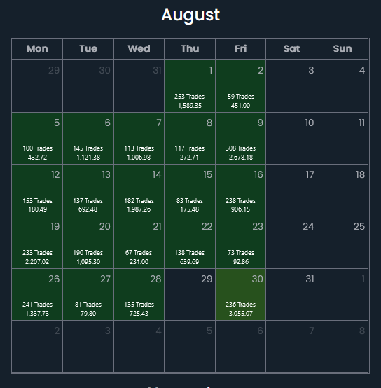 rp_vas's tweet photo. 21k for the month https://t.co/MEWpAxCt3G