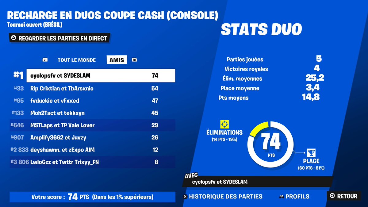 Syde1x's tweet image. STILL NEED SOMEONE FOR NA ITS FIGTHING GAME MODE 5/5 WIN IN BRAZIL