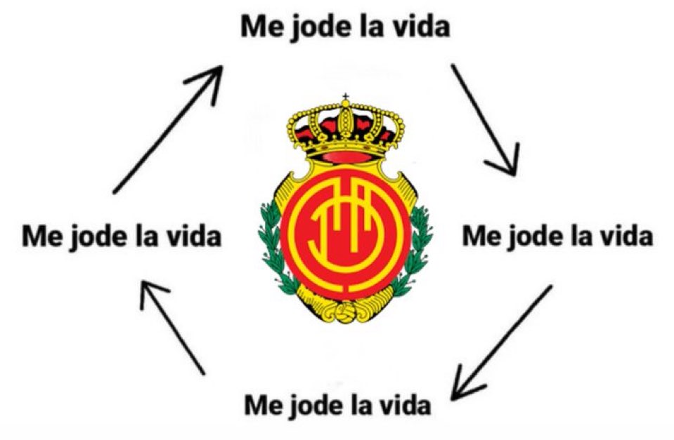 DIA DE PARTIDO FUERA DE CASA