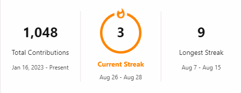 CodingKevCare's tweet image. Day 26 of #100DaysOfCode 
We got into the world of React Hooks... Understanding the different types of hooks and what their use cases are... 
Didn't have much learning during the day due to the AWS Summit but we were about start with the project to understand.