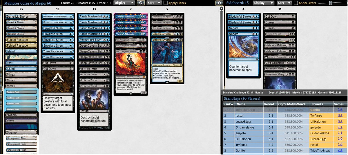 Gonna start posting my results as I grind this MTG stuff. Had a pretty clean 6-0 run in the swiss but ended up losing on top 8 . The deck feels well enough positioned in this meta and this color combination is by far my favorite.