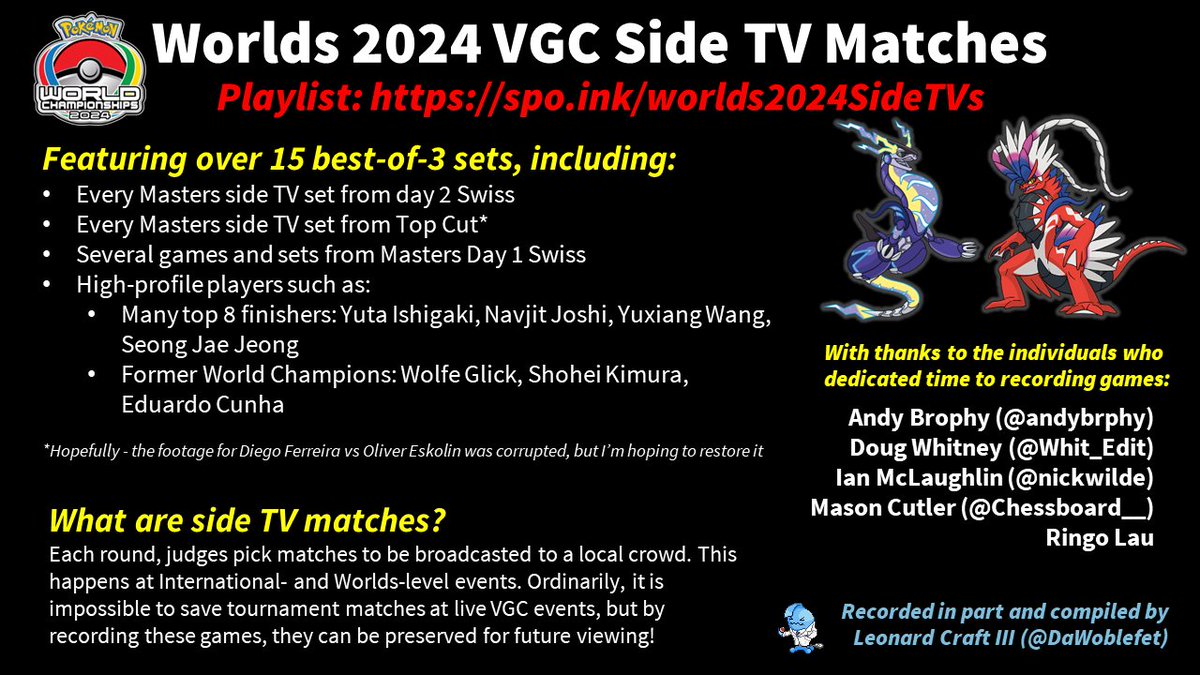 Side TV matches from the 2024 World Championships are up! Thanks to the efforts of many in the community, many side TV matches have been preserved from the weekend. Enjoy additional games from the highest level of tournament play all year! RTs appreciated.
spo.ink/worlds2024Side…