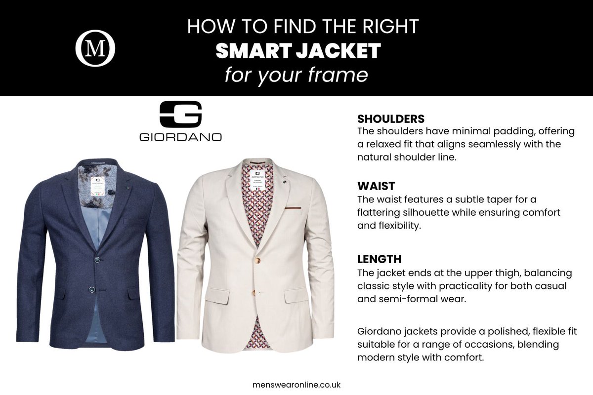 MenswearonlineU's tweet image. Upgrade your wardrobe with a smart jacket that fits just right! Discover Giordano's blazers designed for a natural shoulder fit, flattering waist, and versatile length in our latest guide. menswearonline.co.uk/find-the-right…
#Menswear #SmartJacket #Giordano #StyleGuide #FashionTips