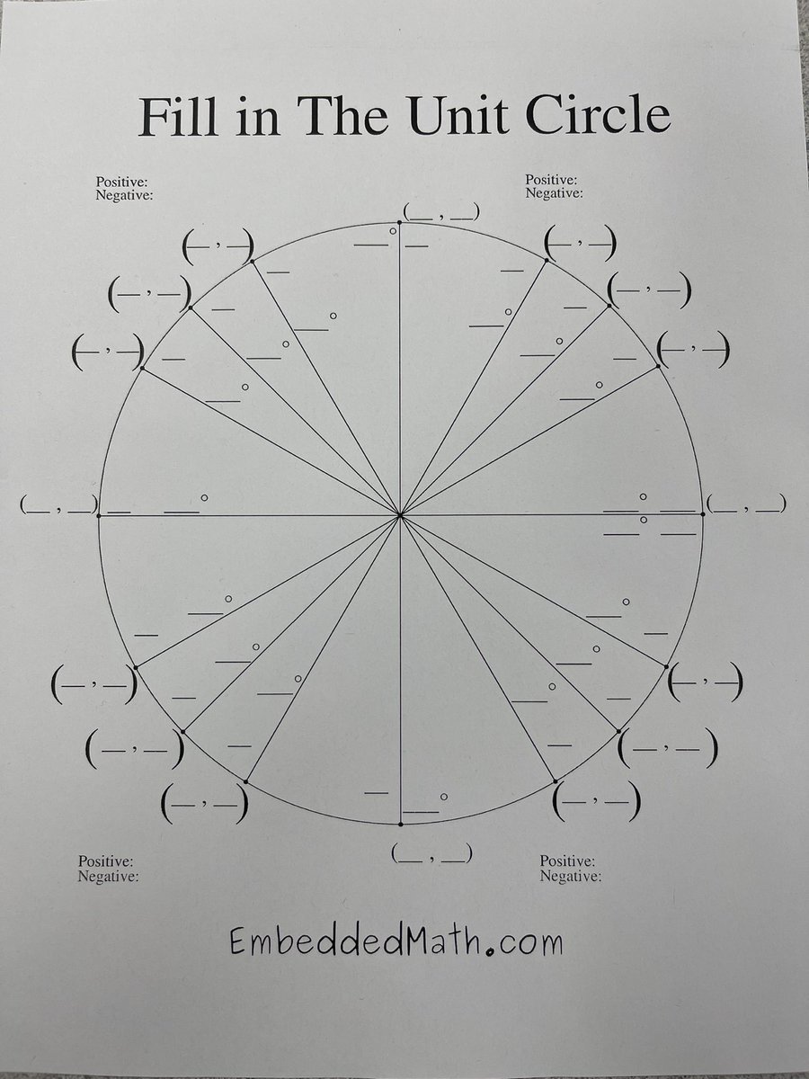 RgutierrezChgo's tweet image. Unit Circle Challenge! Clint HS AP Calculus class challenged to fill out the unit circle. #Mathematics, #ClintFamily