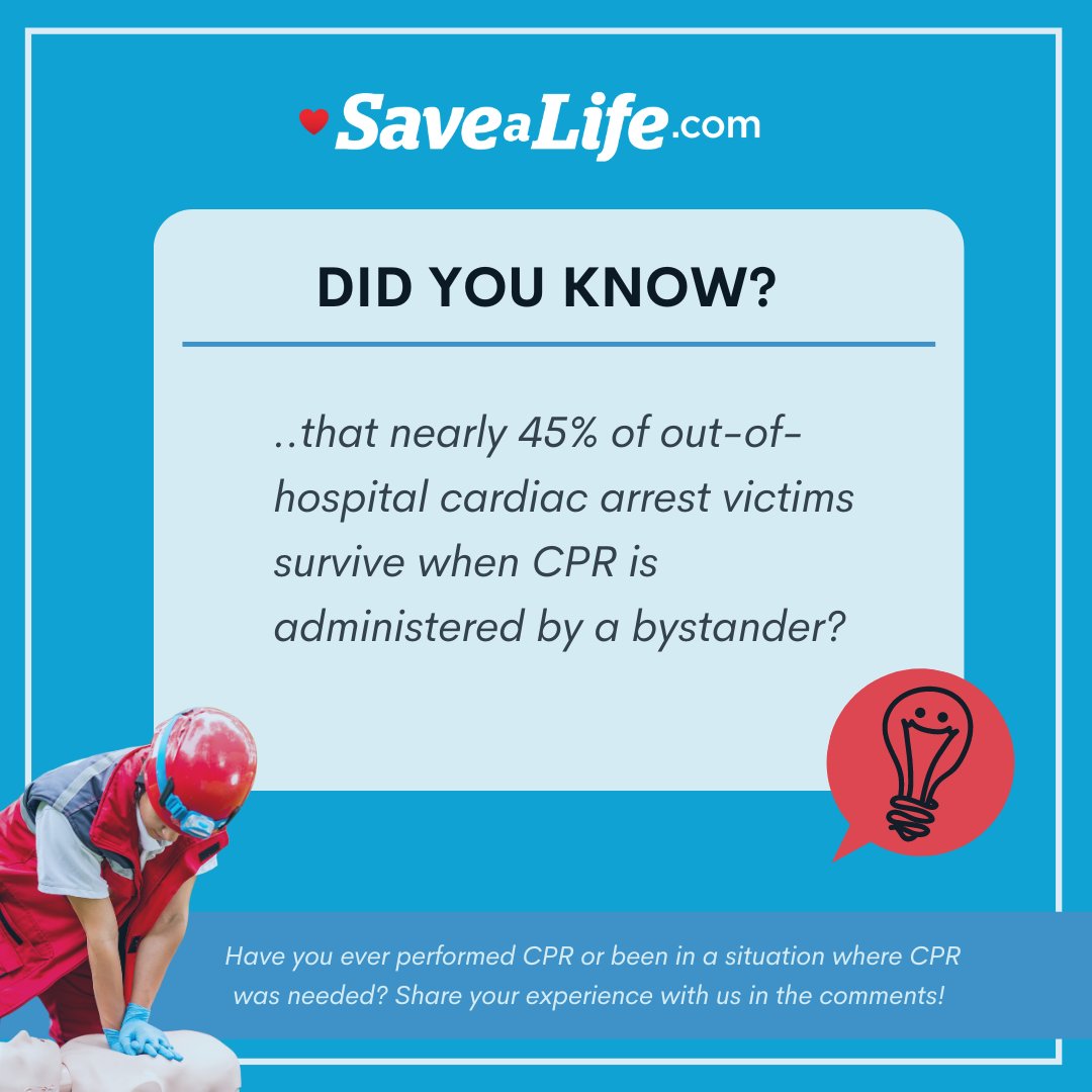 Did you know that nearly 45% of out-of-hospital cardiac arrest victims survive when CPR is administered by a bystander?  Share your experience with us in the comments!  If you want to get certified in CPR, just go to SaveaLife.com and take your CPR course today! #CPR