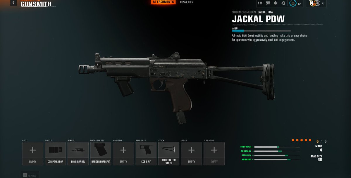Best Jackal PDW class