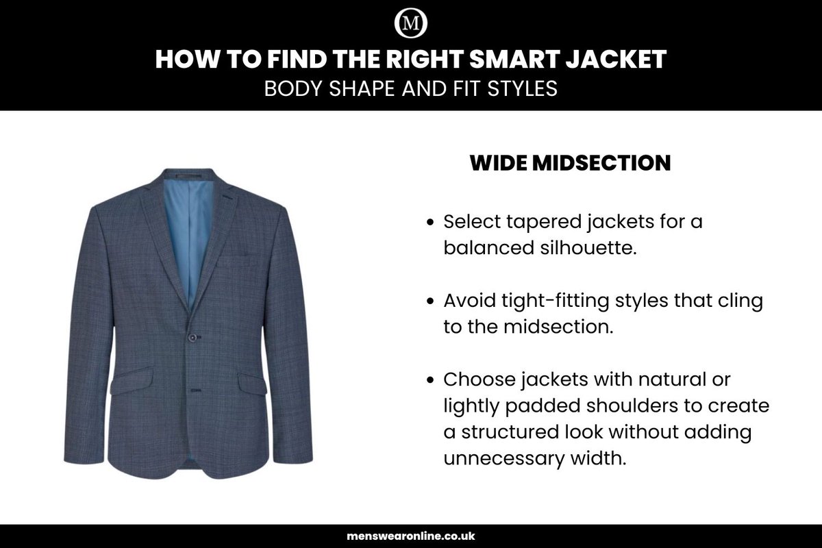 MenswearonlineU's tweet image. Looking for the perfect blazer fit for a wide midsection? Our guide provides expert tips on achieving a balanced, flattering look with a smart jacket. menswearonline.co.uk/find-the-right…
#Menswear #SmartJacket #WideMidsection #StyleGuide #FashionTips #TailoredFit