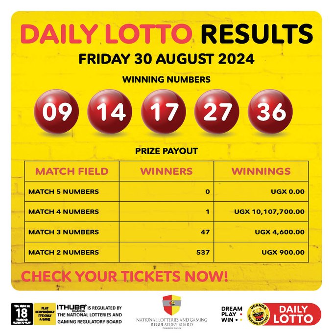 Results & Payouts for (30/08/2024)