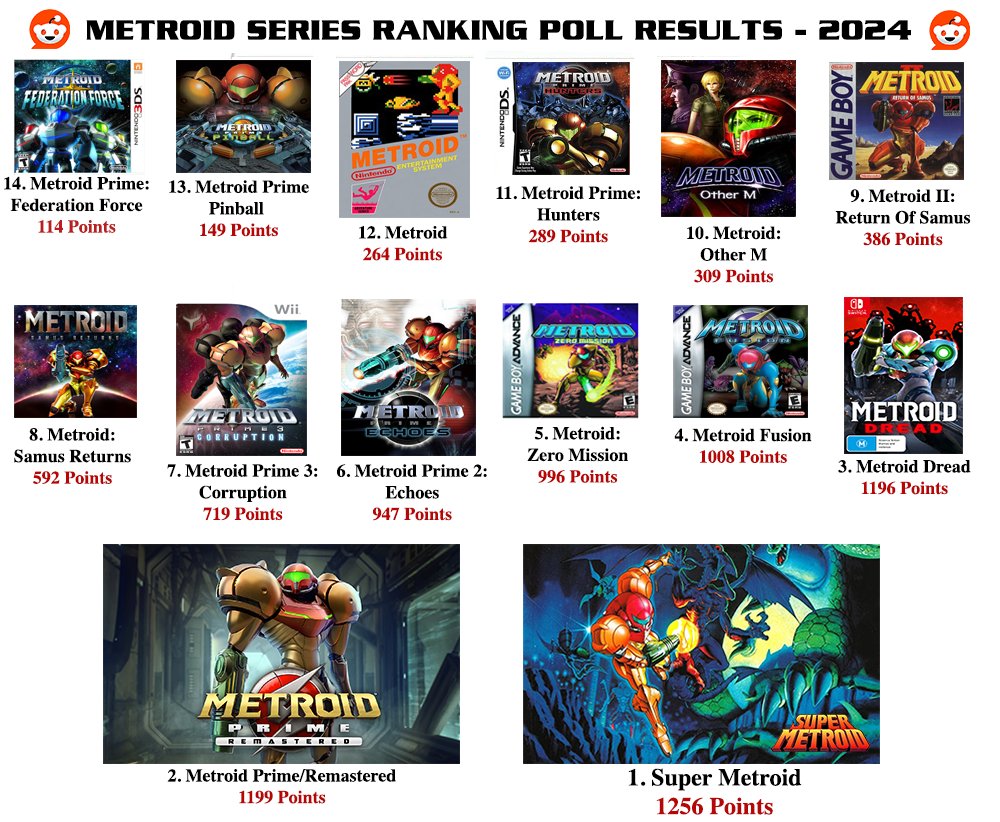 Reece “Kiwi Talkz” Reilly tweet media