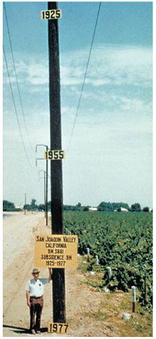 markgrossi's tweet photo. Someone asked me to post the photo of scientist Joseph Poland and the astounding land subsidence southwest of Mendota. Groundwater pumping caused it. I haven't thought about this photo in years. https://t.co/3eptSAn4FX https://t.co/jDCe8WpEj0