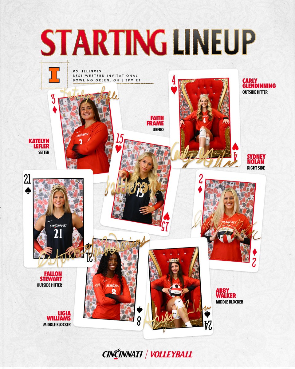 GoBearcatsVB's tweet image. First starters of 2024 ♠️

🖥️: youtube.com/live/5BsWuIovE…
📊: bgsufalcons.com/sidearmstats/w…