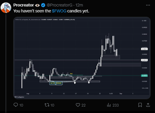 Procreator 👁️ tweet media