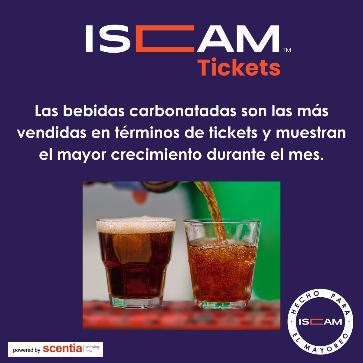 iscam_mx's tweet image. En #ISCAMTickets #Carbonatadas lidera la categoría con 16.2% de presencia en tickets durante los últimos 6 meses aumentando +1.2pps en comparación con el año anterior y registrando el mayor crecimiento en tickets promedio con +10.9%
 
#ISCAM #Data #Business #Intelligence #scentia