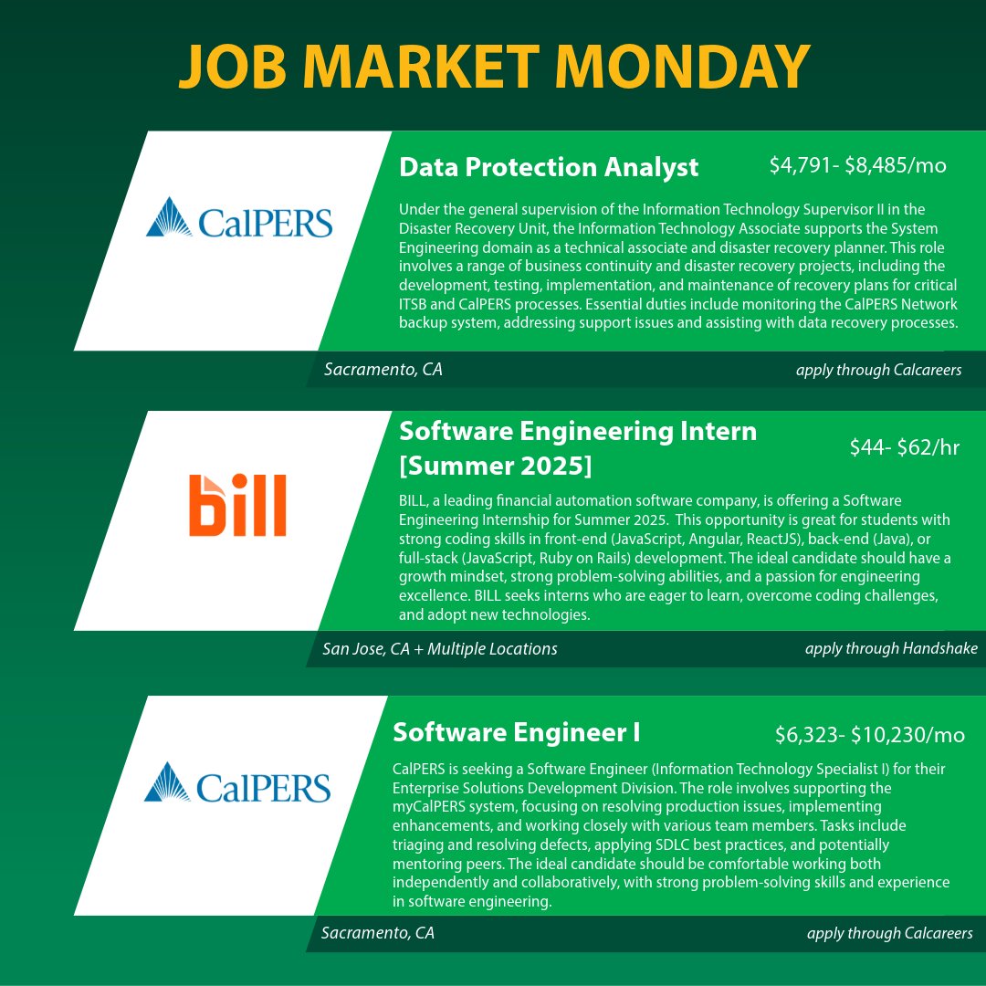SacStateECS's tweet image. Happy Job Market Monday Hornets! Take a look at the job and internship opportunities we have for you this week!