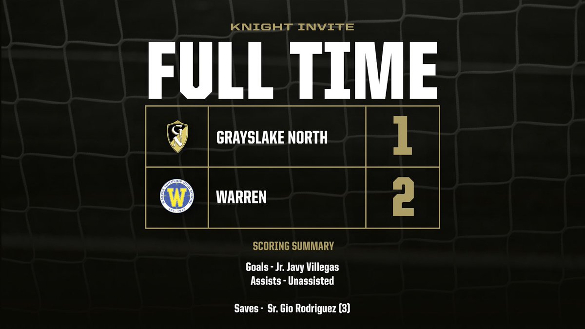 Good performance, but tough result against a tough Warren.  Played well, showed good fight, but couldn’t find the finishing touch.  #WhatsImportantNow #StandUp