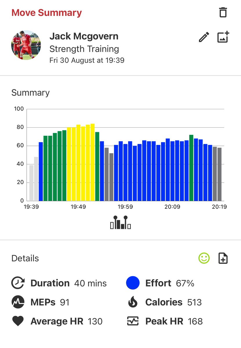 JackMcGov's tweet image. Friday nights strength &amp;amp; conditioning #reversed @MYZONEmoves