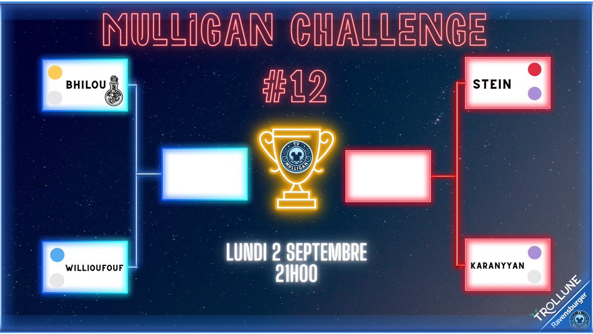 MulliganTv's tweet photo. Voici le top 4 qui se jouera Lundi 2 Septembre à 21h ! Qui va l’emporter et rejoindre pour la première fois le Hall Of Fame de la MTV ??? 
@karanyyan @eSportSteinnnn @willioufouf https://t.co/vkMFiE2KwP