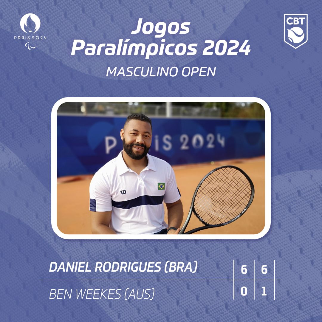 Mais uma vitória nos Jogos Paralímpicos de Paris!

Daniel Rodrigues foi com tudo para cima do australiano Ben Weekes e garantiu o resultado sofrendo apenas um game, fechando em 6/0 6/1

Vamos!