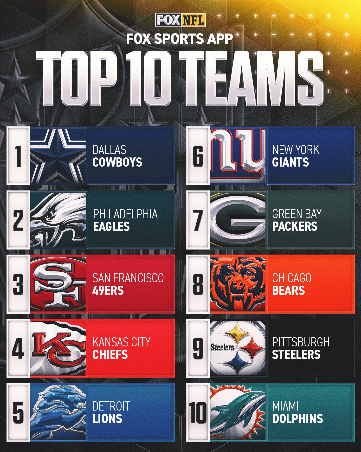 Fox nfl app outlet