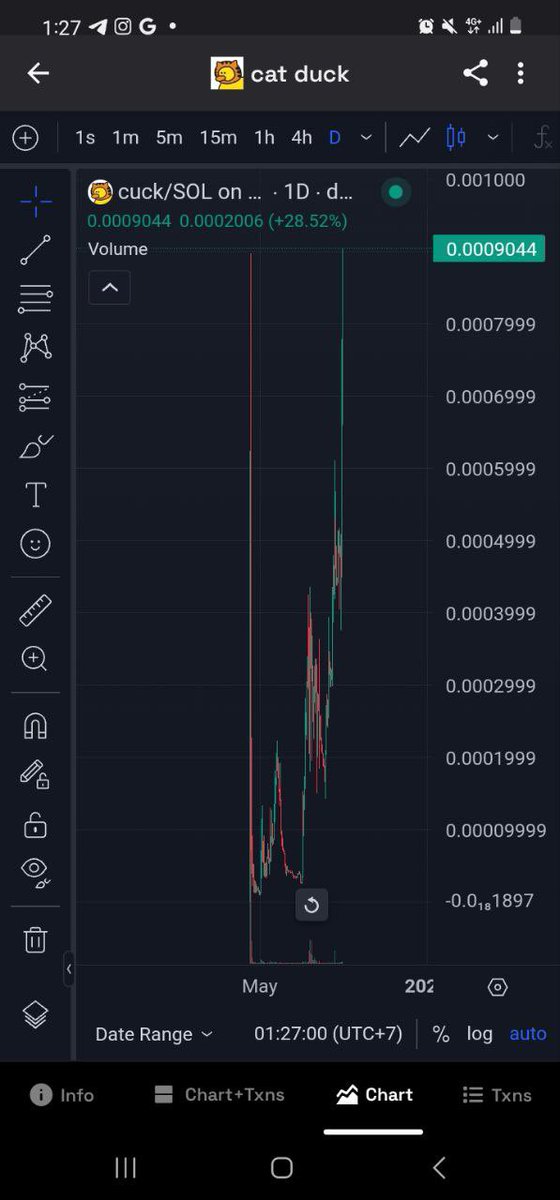 CryptoLoverETH9's tweet photo. @ZeroHedge_ @realdogen NEW ATH #CUCKCommunity #CUCKFam #CUCKToTheMoon #CUCKHolders #CUCKGaming #CUCKMerch #CUCKRewards #CUCKTap WE’RE ON FIRE 🔥🔥 https://t.co/C6o5KOjMMe