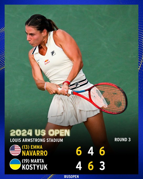 Emma Navarro Defeats Marta Kostyuk