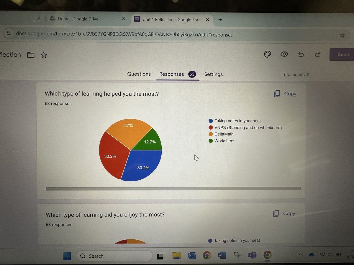 Mary Hernandez (@mchernandez10) on Twitter photo Algebra 1 teacher giving students a voice through feedback forms. <a href="/MMathdept/">MRHS_mathdept</a> <a href="/MRHSMavericks/">Morton Ranch HS</a> Algebra 1 teacher giving students a voice through feedback forms. <a href="/MMathdept/">MRHS_mathdept</a> <a href="/MRHSMavericks/">Morton Ranch HS</a>