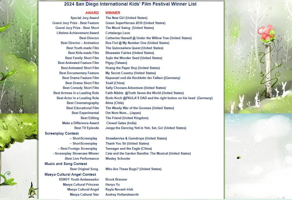 The winner list of the 2024 San Diego International Kids' Film Festival ! Congratulations to all film makers and talents!