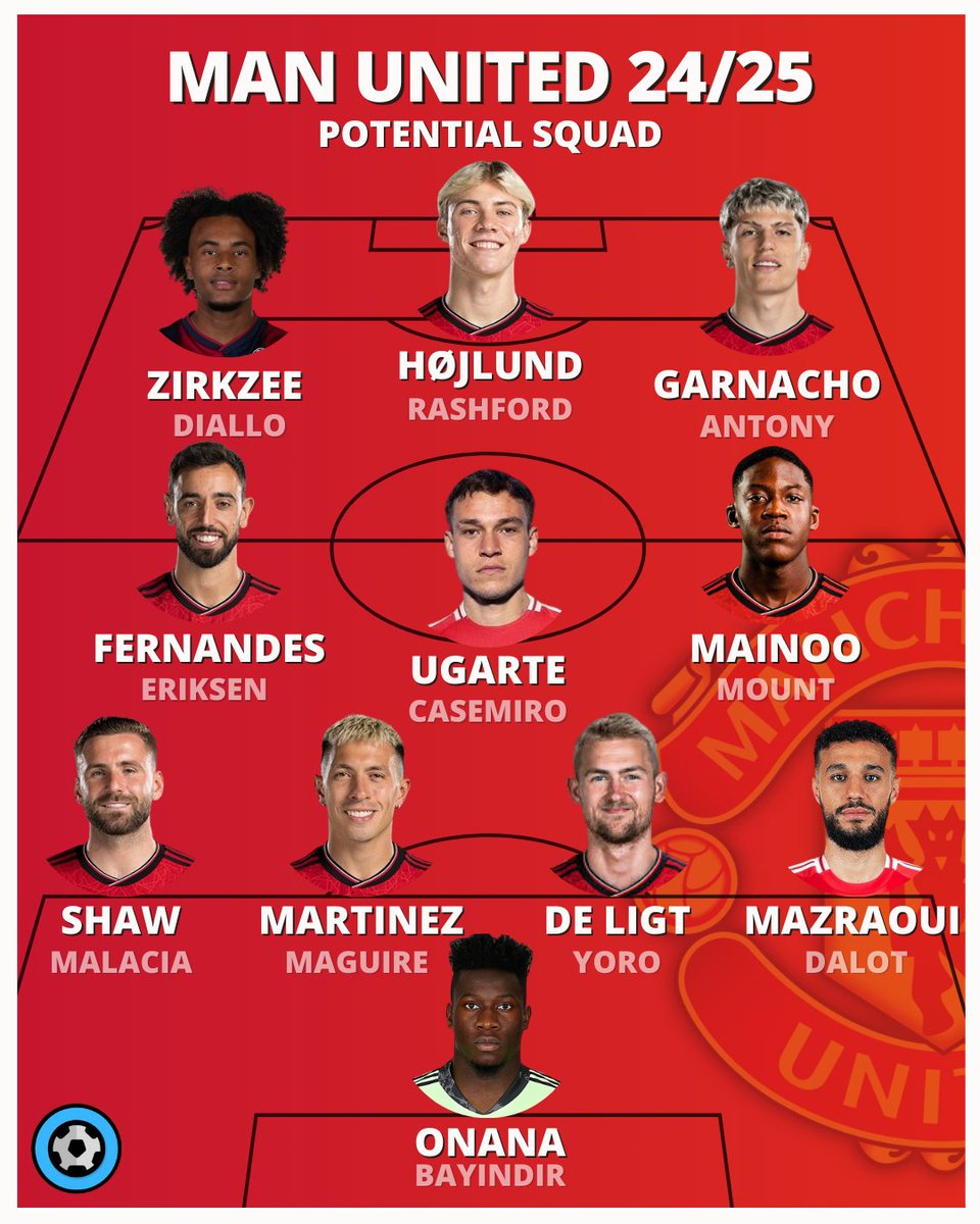 Transfer News Live tweet media