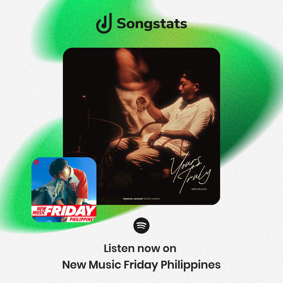 <a href="/KrisDelano/">Dan Christopher</a> Your track "Sizza Baby" got added to the editorial playlist 'New Music Friday Philippines' with over 673K Followers on Spotify!