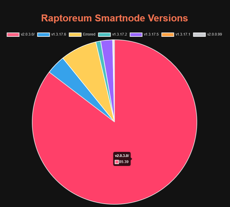 iNodez.com tweet media